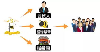 年關(guān)將至 國(guó)家重磅技術(shù)新政，幾億人或?qū)⒂瓉?lái)巨變