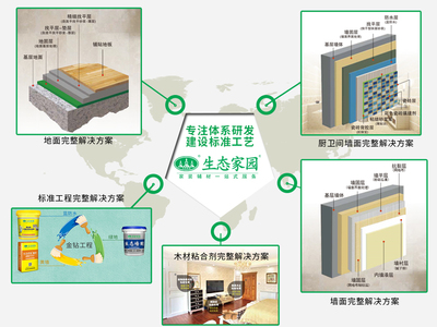 技術(shù)服務(wù)的良心底線(xiàn) 堅(jiān)守原則，不為私利所動(dòng)